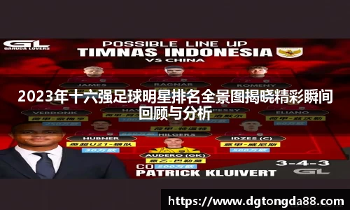 2023年十六强足球明星排名全景图揭晓精彩瞬间回顾与分析